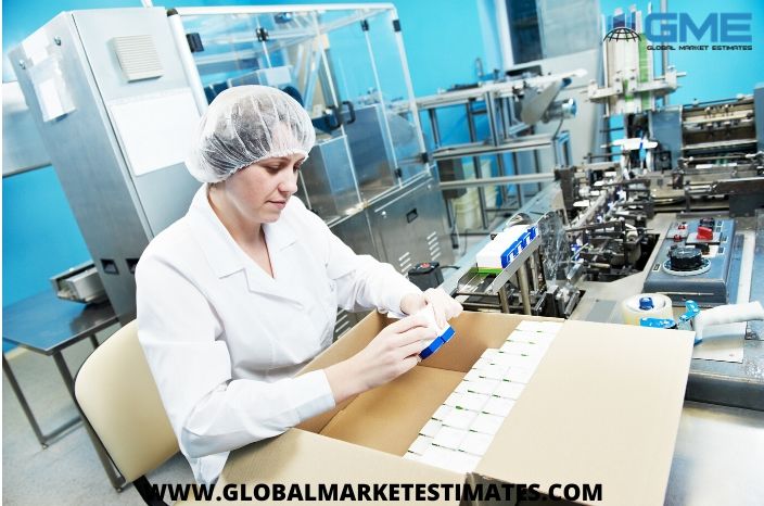 India Active Pharmaceutical Ingredient Industry